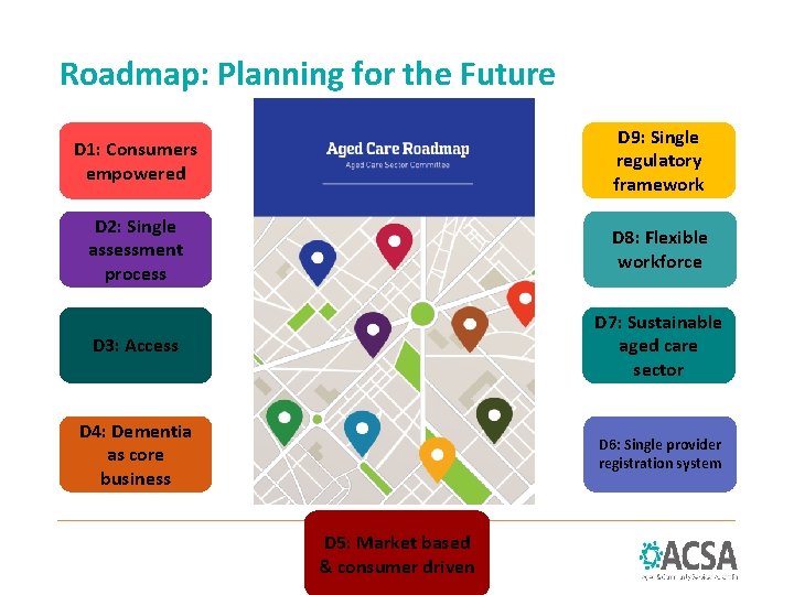 Roadmap: Planning for the Future D 1: Consumers empowered D 9: Single regulatory framework