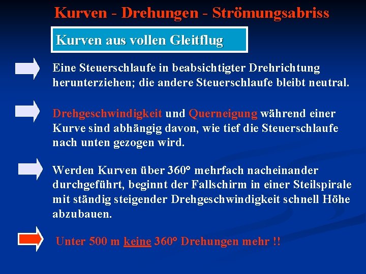 Kurven - Drehungen - Strömungsabriss Kurven aus vollen Gleitflug Eine Steuerschlaufe in beabsichtigter Drehrichtung