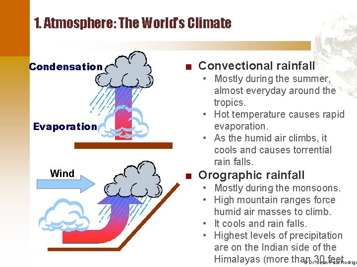 1. Atmosphere: The World’s Climate Condensation Evaporation Wind ■ Convectional rainfall • Mostly during