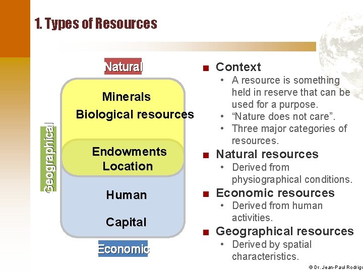 1. Types of Resources Natural Geographical Minerals Biological resources Endowments Location Human Capital Economic