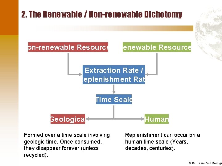 2. The Renewable / Non-renewable Dichotomy Non-renewable Resources Renewable Resources Extraction Rate / Replenishment