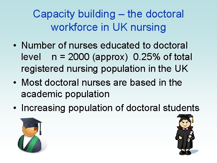Capacity building – the doctoral workforce in UK nursing • Number of nurses educated