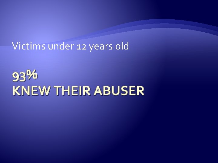 Victims under 12 years old 93% KNEW THEIR ABUSER 