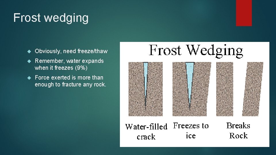 Frost wedging Obviously, need freeze/thaw Remember, water expands when it freezes (9%) Force exerted