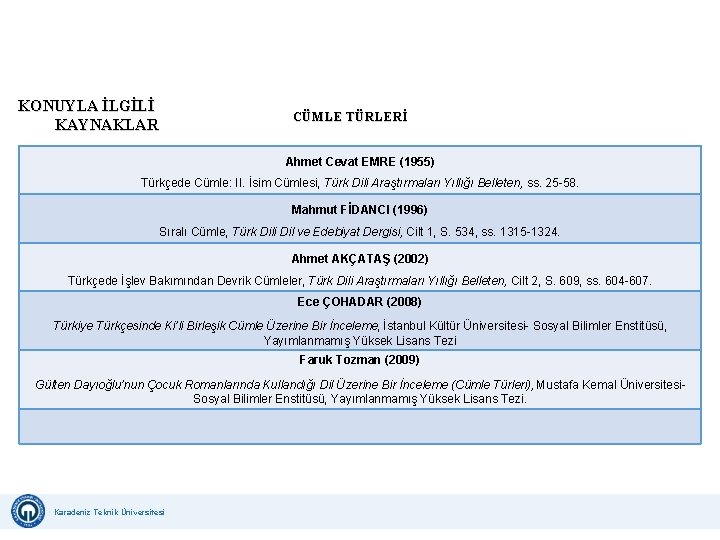 KONUYLA İLGİLİ KAYNAKLAR CÜMLE TÜRLERİ Ahmet Cevat EMRE (1955) Türkçede Cümle: II. İsim Cümlesi,