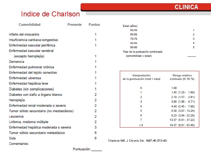 CLINICA Indice de Charlson ME. J Chronic Dis. 1987; 40: 373– 83. 
