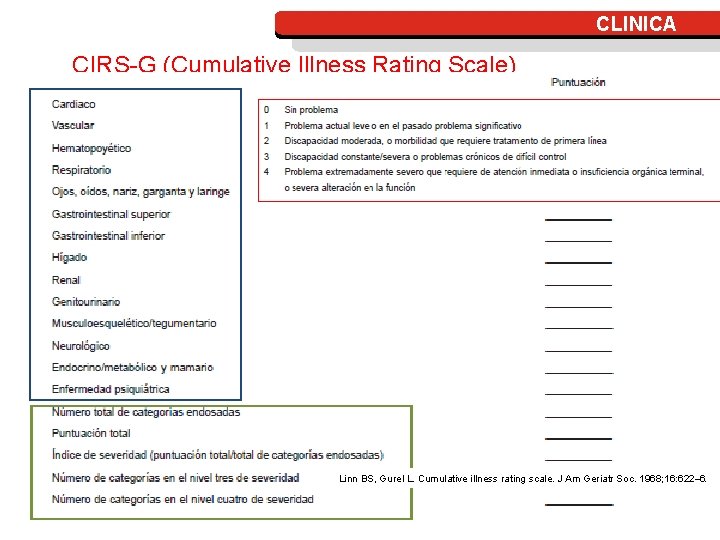 CLINICA CIRS-G (Cumulative Illness Rating Scale) Linn BS, Gurel L. Cumulative illness rating scale.