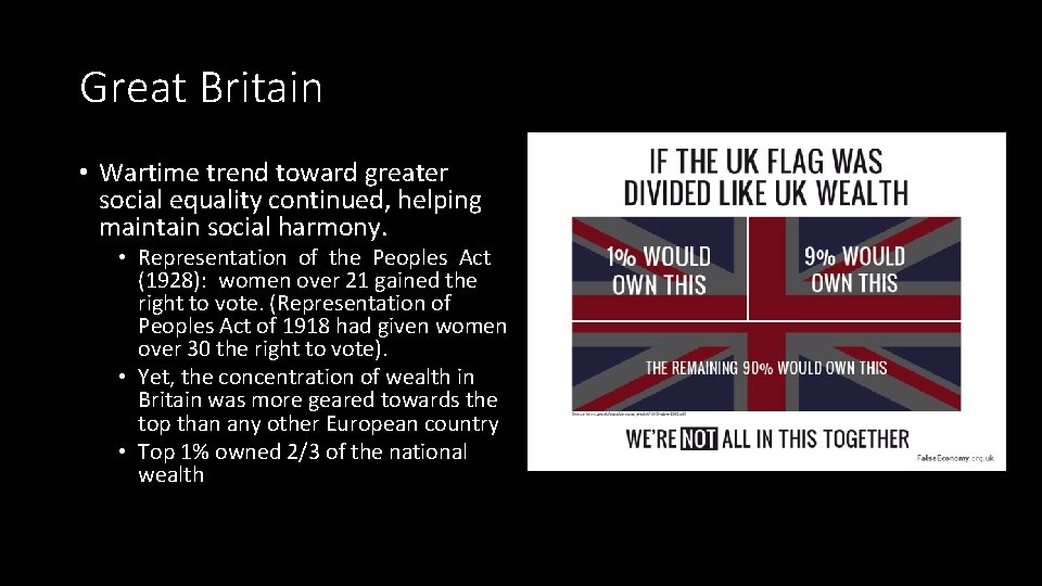 Great Britain • Wartime trend toward greater social equality continued, helping maintain social harmony.