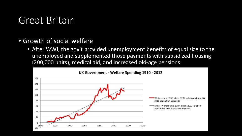 Great Britain • Growth of social welfare • After WWI, the gov't provided unemployment