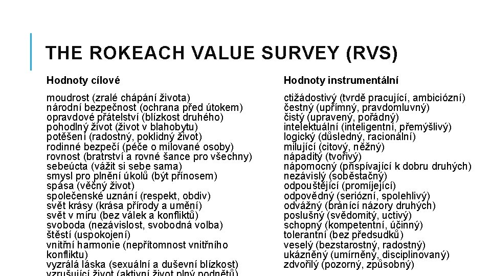 THE ROKEACH VALUE SURVEY (RVS) Hodnoty cílové Hodnoty instrumentální moudrost (zralé chápání života) národní