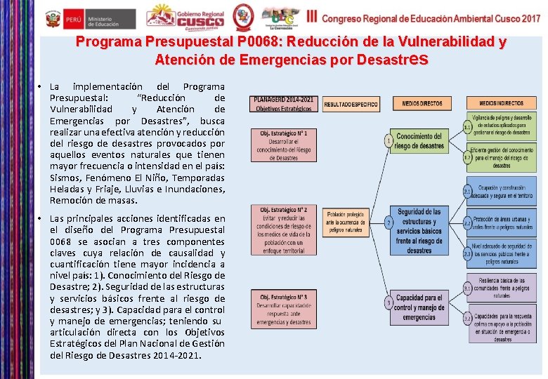 Programa Presupuestal P 0068: Reducción de la Vulnerabilidad y Atención de Emergencias por Desastres