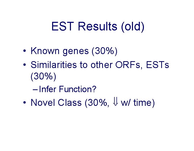 EST Results (old) • Known genes (30%) • Similarities to other ORFs, ESTs (30%)