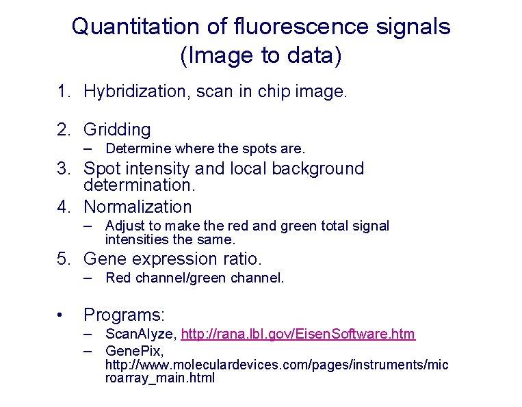 Quantitation of fluorescence signals (Image to data) 1. Hybridization, scan in chip image. 2.