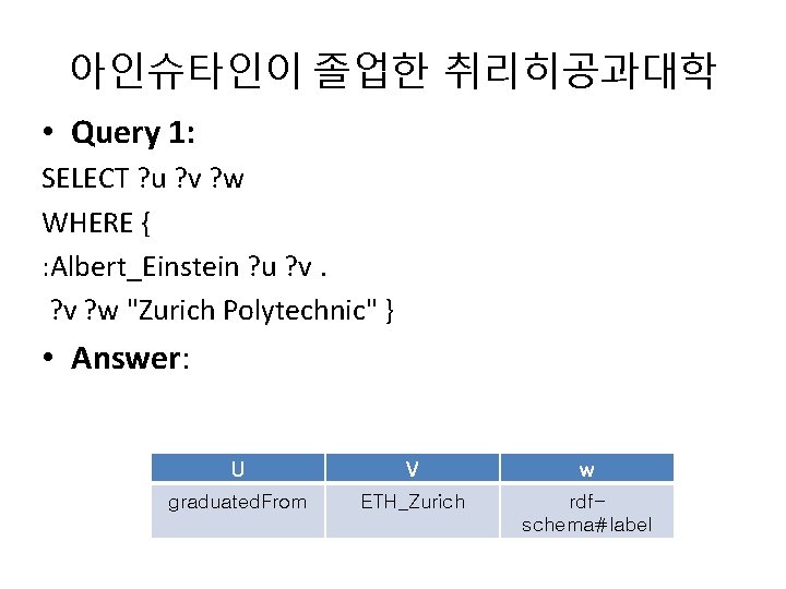 아인슈타인이 졸업한 취리히공과대학 • Query 1: SELECT ? u ? v ? w WHERE