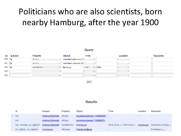 Politicians who are also scientists, born nearby Hamburg, after the year 1900 