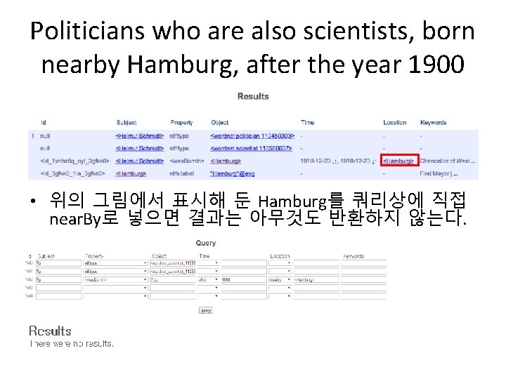 Politicians who are also scientists, born nearby Hamburg, after the year 1900 • 위의