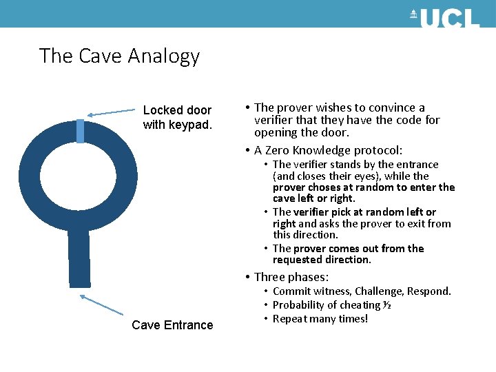 The Cave Analogy Locked door with keypad. • The prover wishes to convince a