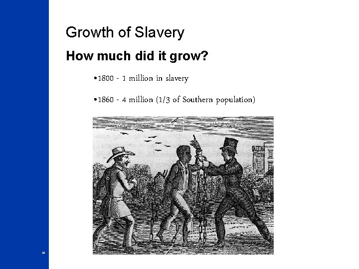 Growth of Slavery How much did it grow? • 1800 - 1 million in