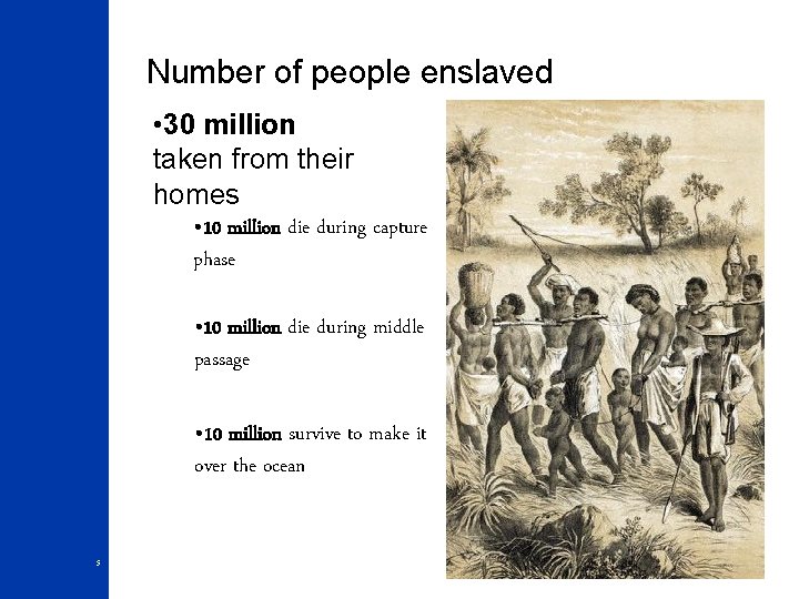 Number of people enslaved • 30 million taken from their homes • 10 million