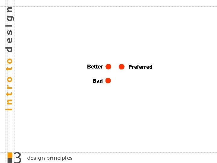 intro to design Better Bad design principles Preferred 