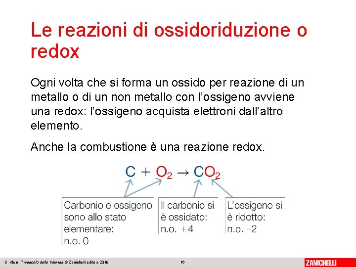 Le reazioni di ossidoriduzione o redox Ogni volta che si forma un ossido per