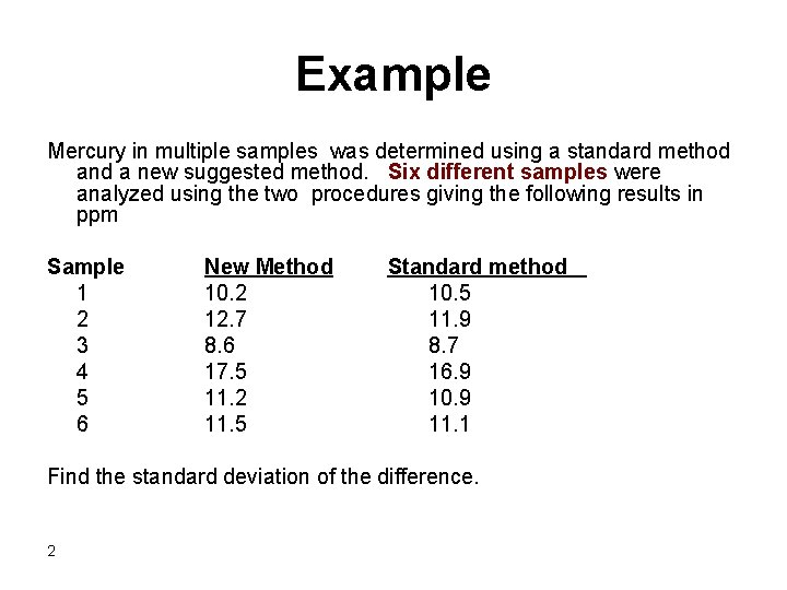 Example Mercury in multiple samples was determined using a standard method and a new