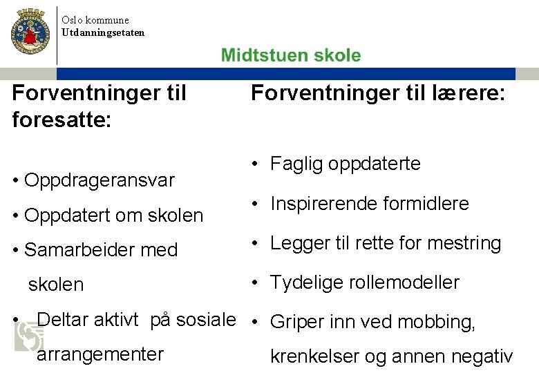 Oslo kommune Utdanningsetaten Forventninger til foresatte: • Oppdrageransvar • Oppdatert om skolen • Samarbeider