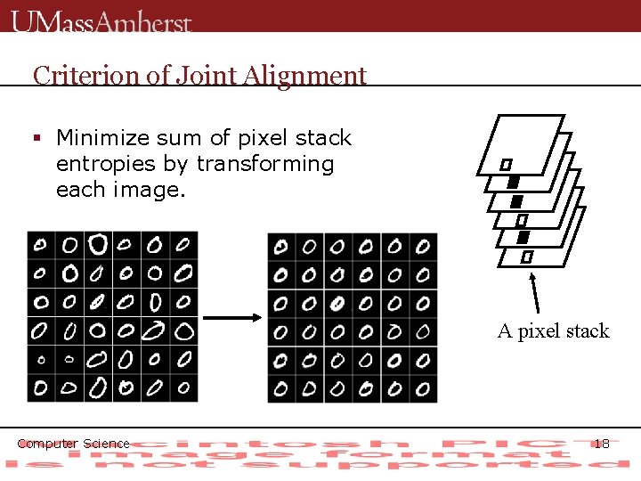 Criterion of Joint Alignment § Minimize sum of pixel stack entropies by transforming each