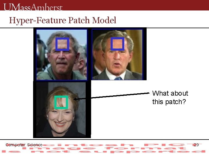Hyper-Feature Patch Model What about this patch? Computer Science 29 