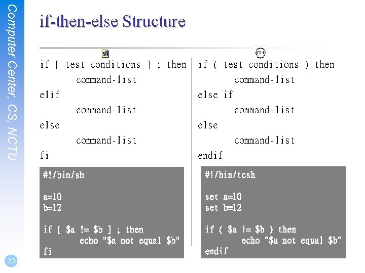 Computer Center, CS, NCTU 20 if-then-else Structure if [ test conditions ] ; then