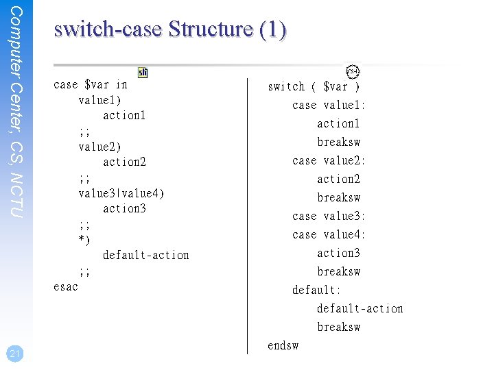 Computer Center, CS, NCTU 21 switch-case Structure (1) case $var in value 1) action