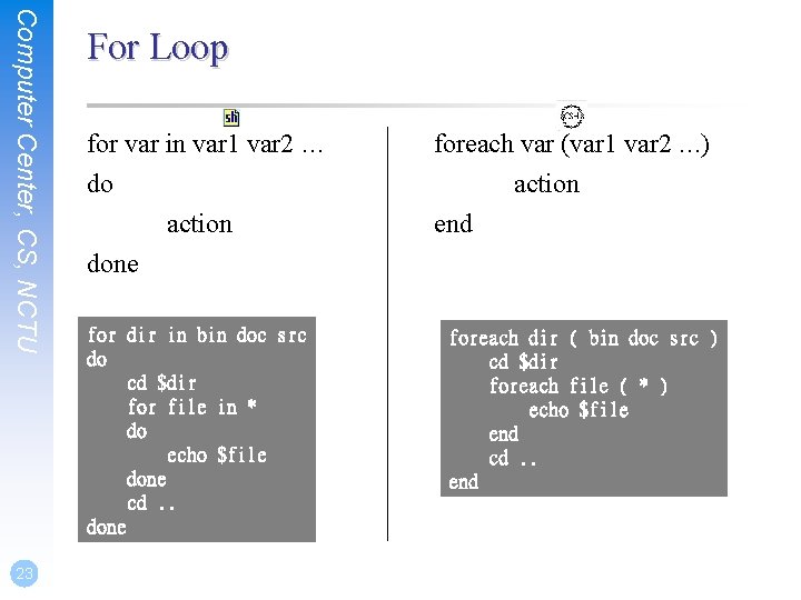 Computer Center, CS, NCTU 23 For Loop for var in var 1 var 2
