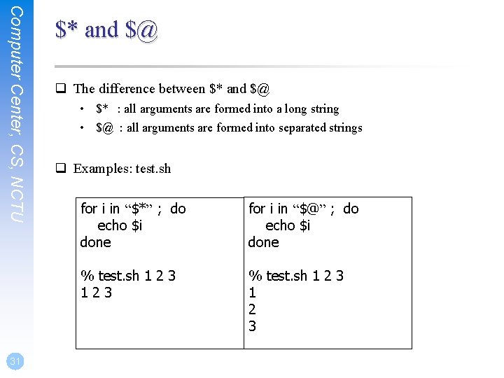 Computer Center, CS, NCTU 31 $* and $@ q The difference between $* and
