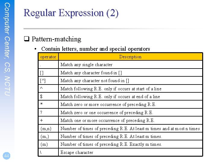 Computer Center, CS, NCTU 44 Regular Expression (2) q Pattern-matching • Contain letters, number
