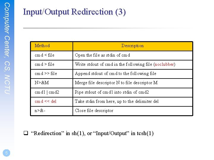 Computer Center, CS, NCTU Input/Output Redirection (3) Method Description cmd < file Open the