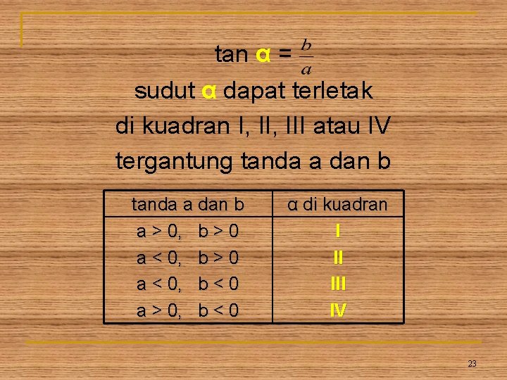 tan α = sudut α dapat terletak di kuadran I, III atau IV tergantung