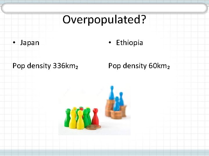 Overpopulated? • Japan • Ethiopia Pop density 336 km₂ Pop density 60 km₂ 