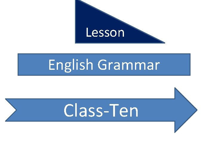 Lesson English Grammar Class-Ten 