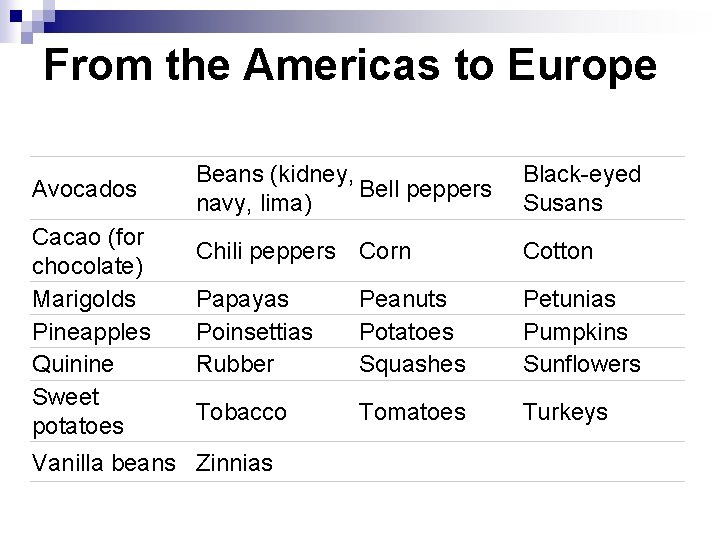 From the Americas to Europe Avocados Cacao (for chocolate) Marigolds Pineapples Quinine Sweet potatoes