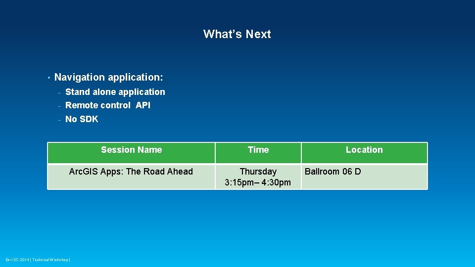 What’s Next • Navigation application: - Stand alone application - Remote control API -