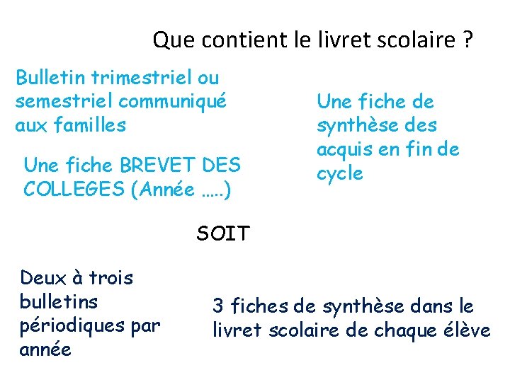 Que contient le livret scolaire ? Bulletin trimestriel ou semestriel communiqué aux familles Une