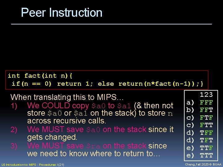 Peer Instruction int fact(int n){ if(n == 0) return 1; else return(n*fact(n-1)); } When