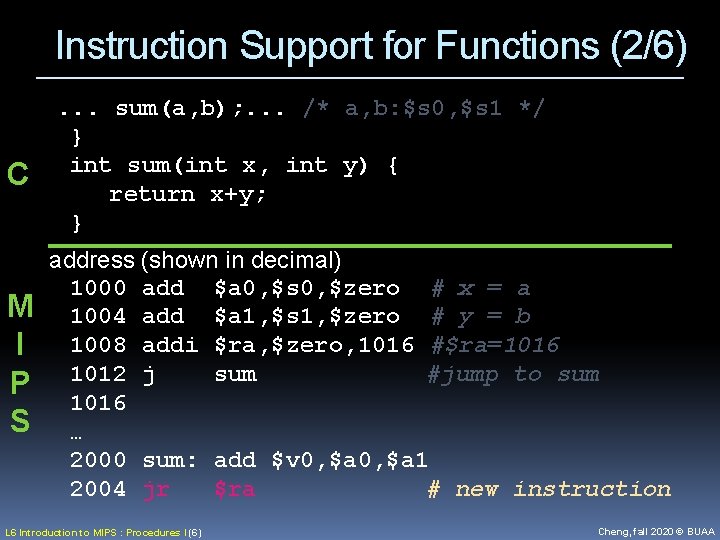 Instruction Support for Functions (2/6) C M I P S . . . sum(a,