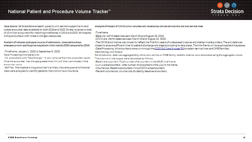 National Patient and Procedure Volume Tracker™ © 2020 Strata Decision Technology 15 