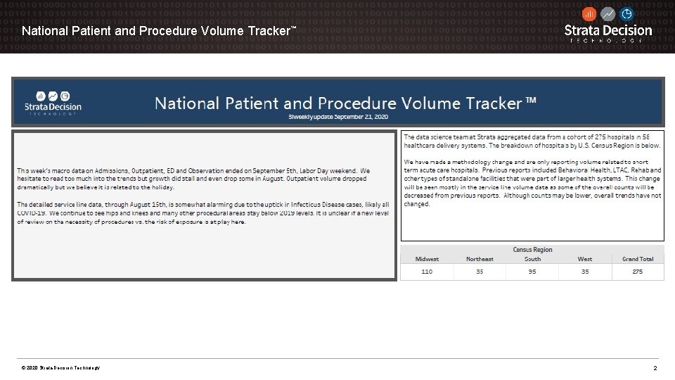 National Patient and Procedure Volume Tracker™ © 2020 Strata Decision Technology 2 