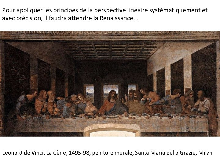 Pour appliquer les principes de la perspective linéaire systématiquement et avec précision, il faudra Pour appliquer les principes de la perspective linéaire systématiquement et avec précision, il faudra