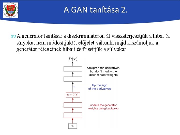 A GAN tanítása 2. A generátor tanítása: a diszkriminátoron át visszaterjesztjük a hibát (a