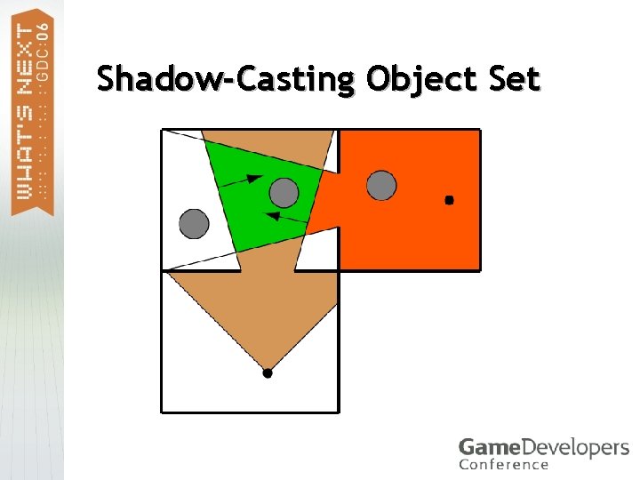 Shadow-Casting Object Set 