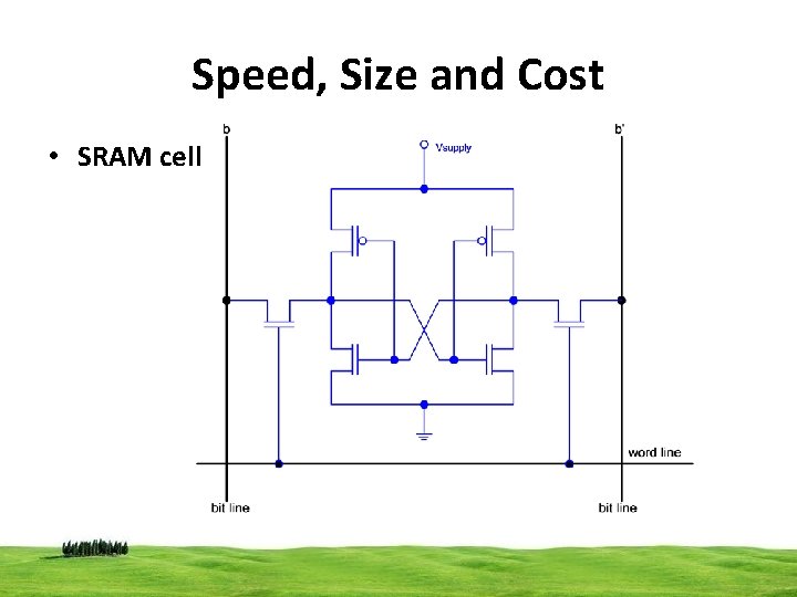 Speed, Size and Cost • SRAM cell 