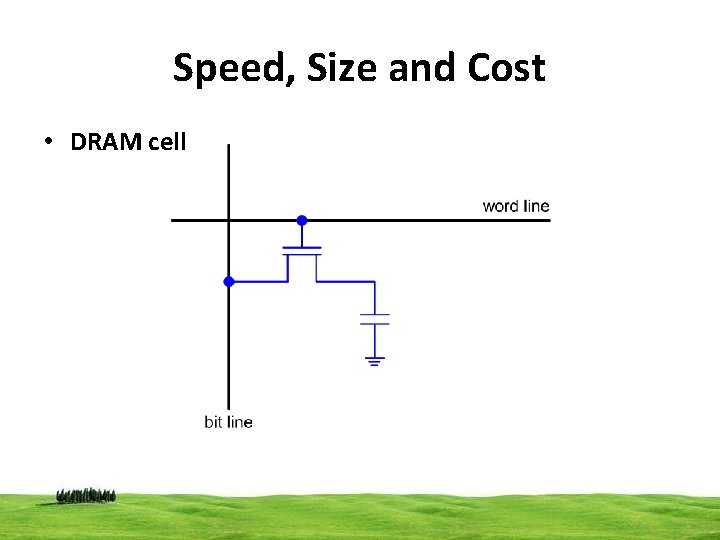 Speed, Size and Cost • DRAM cell 